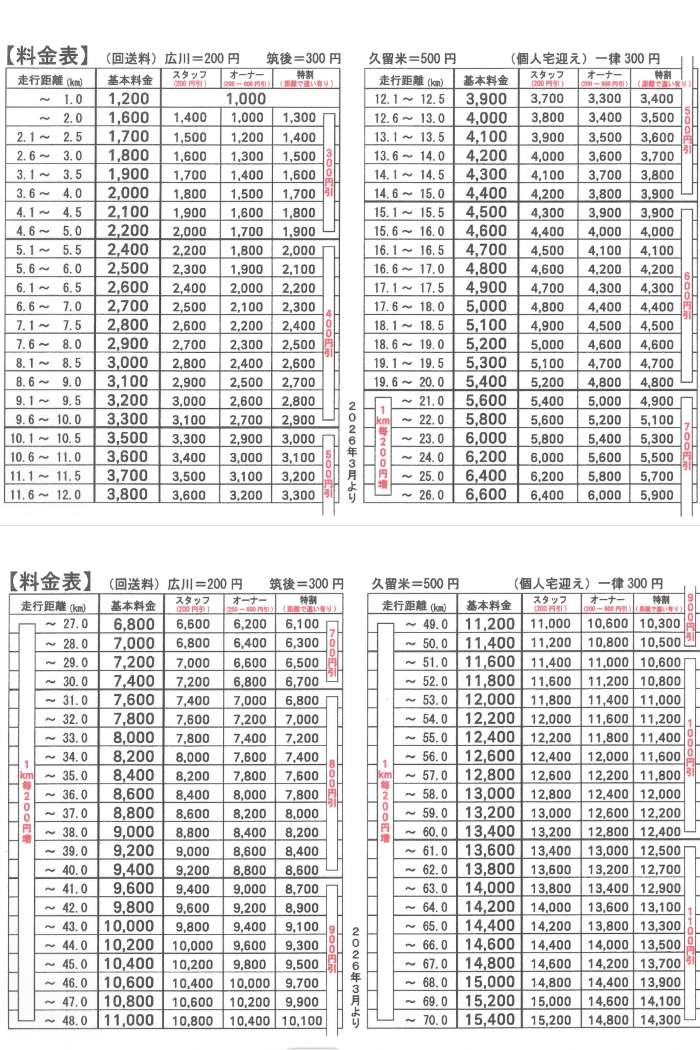 安心の料金メーターを導入! 安定した価格でご利用いただけます「まる一運転代行(まるいち)」